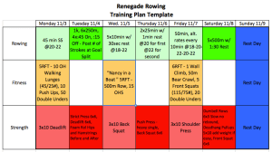 Renegade Rowing Programming for 11/3/14 - 11/9/14