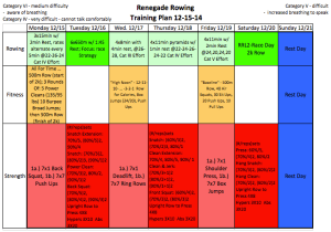 Here's a snapshot of the programming for the week of 12-15-15!