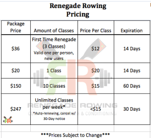 Renegade Rowing Pricing