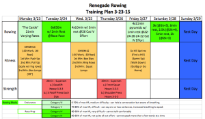 Snapshot of the RR Training  Plan for the week of 3-23-15